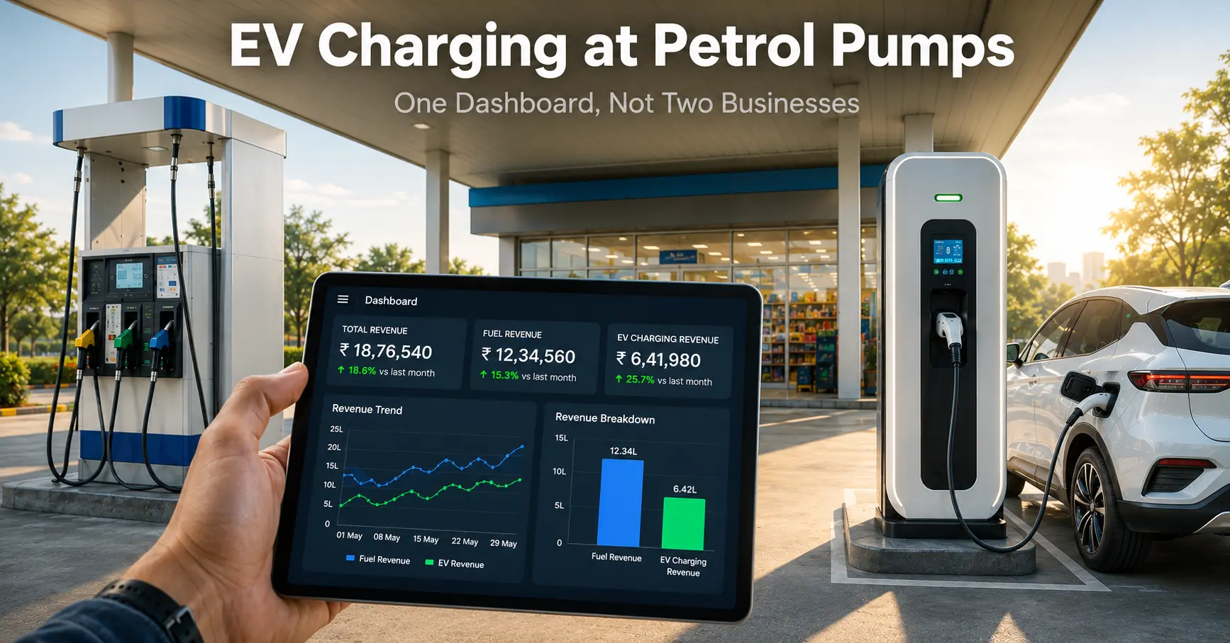EV charging station and fuel dispenser at petrol pump with unified revenue dashboard on tablet showing fuel and EV charging analytics